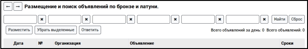 Поиск и размещение объявлений по бронзе на ПоискБронзы.РФ